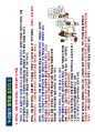 열정적인 조직을 만드는 지침서 20페이지