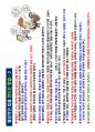 열정적인 조직을 만드는 지침서 42페이지