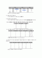 현대생산운영관리 10~15장 문제 플이10-15장 6페이지