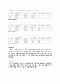 휘스톤브리지 실험결과레포트 2페이지