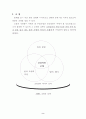 조명의 골격 설명 2페이지