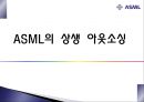 ASML의 상생 아웃소싱,아웃소싱시스템 왜 하는가,아웃소싱시스템의 문제점,ASML 기업분석,브랜드마케팅,서비스마케팅,글로벌경영,사례분석,swot,stp,4p 1페이지