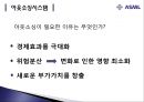 ASML의 상생 아웃소싱,아웃소싱시스템 왜 하는가,아웃소싱시스템의 문제점,ASML 기업분석,브랜드마케팅,서비스마케팅,글로벌경영,사례분석,swot,stp,4p 6페이지