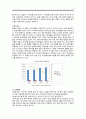 CJ E&M 기업분석,CJ E&M 기업의 조직구조,인사관리 시스템,기업의 조직문화,기업의 통제과정,브랜드마케팅,서비스마케팅,글로벌경영,사례분석,swot,stp,4p 8페이지