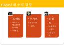 1920년대 소설 경향,현진건의 ‘운수 좋은날’,1920년대 여성 문인 11페이지