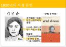 1920년대 소설 경향,현진건의 ‘운수 좋은날’,1920년대 여성 문인 13페이지