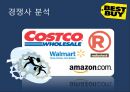 Best Buy의 위기,Best Buy 역사,브랜드마케팅,서비스마케팅,글로벌경영,사례분석,swot,stp,4p 7페이지