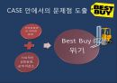 Best Buy의 위기,Best Buy 역사,브랜드마케팅,서비스마케팅,글로벌경영,사례분석,swot,stp,4p 10페이지