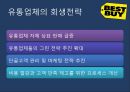 Best Buy의 위기,Best Buy 역사,브랜드마케팅,서비스마케팅,글로벌경영,사례분석,swot,stp,4p 11페이지