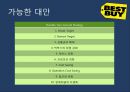 Best Buy의 위기,Best Buy 역사,브랜드마케팅,서비스마케팅,글로벌경영,사례분석,swot,stp,4p 12페이지