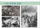 광주 민주화 운동,IMF시기,세계 금융 위기,5.18 광주 민주화 운동,88 서울 올림픽,IMF 경제위기,히딩크의 리더십 4페이지