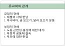 광주 민주화 운동,IMF시기,세계 금융 위기,5.18 광주 민주화 운동,88 서울 올림픽,IMF 경제위기,히딩크의 리더십 16페이지
