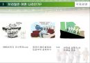국제경영,브라질현지법인의 경영성과측정,브라질의 기업환경,현지법인의 기업성과 측정 4페이지