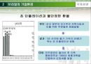 국제경영,브라질현지법인의 경영성과측정,브라질의 기업환경,현지법인의 기업성과 측정 10페이지