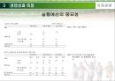 국제경영,브라질현지법인의 경영성과측정,브라질의 기업환경,현지법인의 기업성과 측정 16페이지