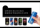에너지드링크 시장,브랜드마케팅,서비스마케팅,글로벌경영,사례분석,swot,stp,4p 1페이지