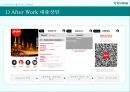 [ 에어아시아 경영혁신사례 PPT ] 에어아시아 기업분석과 마케팅,경영혁신사례분석과 에어아시아 벤치마킹전략 제안 15페이지