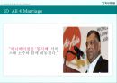 [ 에어아시아 경영혁신사례 PPT ] 에어아시아 기업분석과 마케팅,경영혁신사례분석과 에어아시아 벤치마킹전략 제안 20페이지