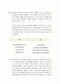 사회복지행정이론에서 관료제 이론에 관해서 논술. 3페이지