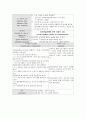 정신간호 실습 - 간호과정 (진단 장기, 단기 목표 간호중재 평가 ) 모음 4페이지