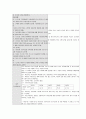 양극성 장애(Bipolar Disorder) case study -정신간호학 실습 컨퍼런스 6페이지