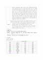 정신분열병 (Schizophrenia) case study A++ 정신간호학 실습 정신병동 컨퍼런스 만점자료 19페이지