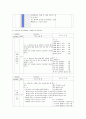 지역사회 간호학 실습 - 보건소 가족간호 case study 컨퍼런스 만점 자료!! 27페이지
