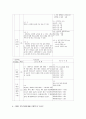 지역사회 간호학 실습 - 보건소 가족간호 case study 컨퍼런스 만점 자료!! 28페이지