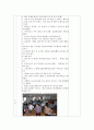 지역사회 간호학 실습 - 보건소 가족간호 case study 컨퍼런스 만점 자료!! 34페이지