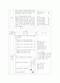 지역사회 간호학 실습 - 보건소 가족간호 case study 컨퍼런스 만점 자료!! 44페이지