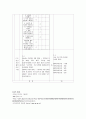 지역사회 간호학 실습 - 보건소 가족간호 case study 컨퍼런스 만점 자료!! 46페이지
