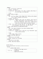 자연분만 case 산부인과 실습 자연분만 컨퍼런스 A+자료 문헌고찰 과거력 약물 간호진단등 8페이지