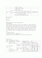 간암 case study / 성인간호학 실습 간암 컨퍼런스 6페이지