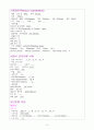 자연분만 case [산부인과 실습 자연분만 컨퍼런스 문헌고찰 / 과거력 / 약물 /간호진단등] 3페이지