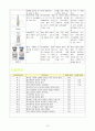 자연분만 case [산부인과 실습 자연분만 컨퍼런스 문헌고찰 / 과거력 / 약물 /간호진단등] 12페이지