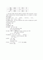 백내장(cataract)=안과병동case study 컨퍼런스 만점자료 11페이지