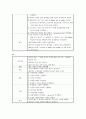 폐렴 case study [호흡기 내과 실습 - 폐렴 컨퍼런스 ( 문헌고찰 약물 진단 간호과정 ) 완벽 자료] 12페이지