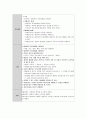정형외과 실습 [ 골절 case study 완벽 자료 - 검사 약물 문헌고찰 간호과정(간호진단 2가지이상) ] 4페이지
