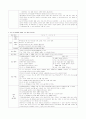 식도암 ( esophageal cancer ) case study [ 성인간호 실습 식도암 컨퍼런스 ] 7페이지