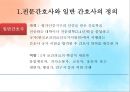 [환경과건강] 전문간호사, 전문간호사 정의, 필요성, 전문간호사의 배출 및 활동현황, 전문간호사제도 관련 법규, 국내외 전문간호사 비교 5페이지