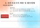 [환경과건강] 전문간호사, 전문간호사 정의, 필요성, 전문간호사의 배출 및 활동현황, 전문간호사제도 관련 법규, 국내외 전문간호사 비교 14페이지
