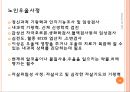 [노인간호학, 노인간호중재] 노인성 특수장애, 치매, 노인자살, 낙상 44페이지