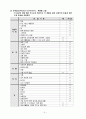 뇌출혈(뇌졸중, 뇌경색 등) case study - 뇌출혈 컨퍼런스 6페이지