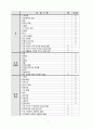 뇌출혈(뇌졸중, 뇌경색 등) case study - 뇌출혈 컨퍼런스 7페이지