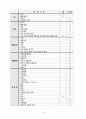 뇌출혈(뇌졸중, 뇌경색 등) case study - 뇌출혈 컨퍼런스 8페이지