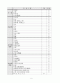 뇌출혈(뇌졸중, 뇌경색 등) case study - 뇌출혈 컨퍼런스 9페이지