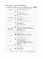 뇌출혈(뇌졸중, 뇌경색 등) case study - 뇌출혈 컨퍼런스 11페이지
