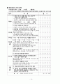 뇌출혈(뇌졸중, 뇌경색 등) case study - 뇌출혈 컨퍼런스 12페이지