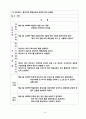 뇌출혈(뇌졸중, 뇌경색 등) case study - 뇌출혈 컨퍼런스 19페이지