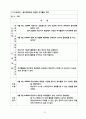 뇌출혈(뇌졸중, 뇌경색 등) case study - 뇌출혈 컨퍼런스 21페이지